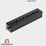 ANATECH -  10400 MHZ WAVEGUIDE BANDPASS FILTER